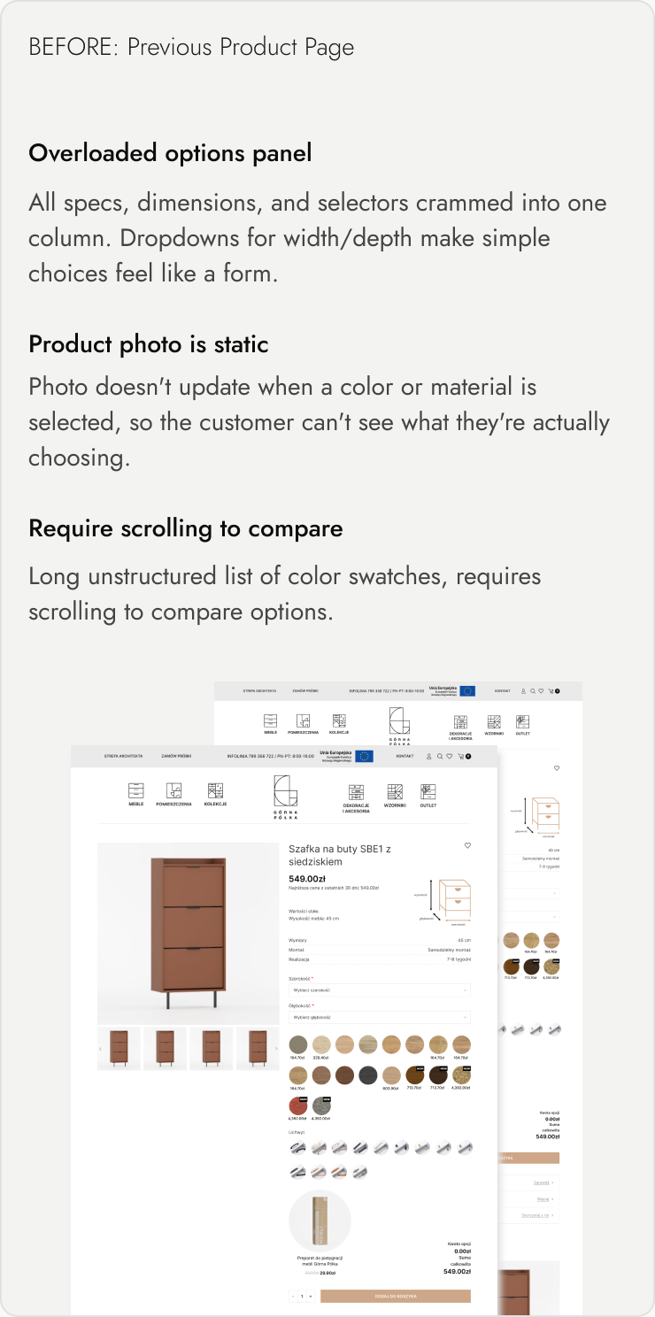 Before: Previous Product Page — overloaded options panel, static product photo, and a long unstructured list of color swatches requiring scrolling to compare