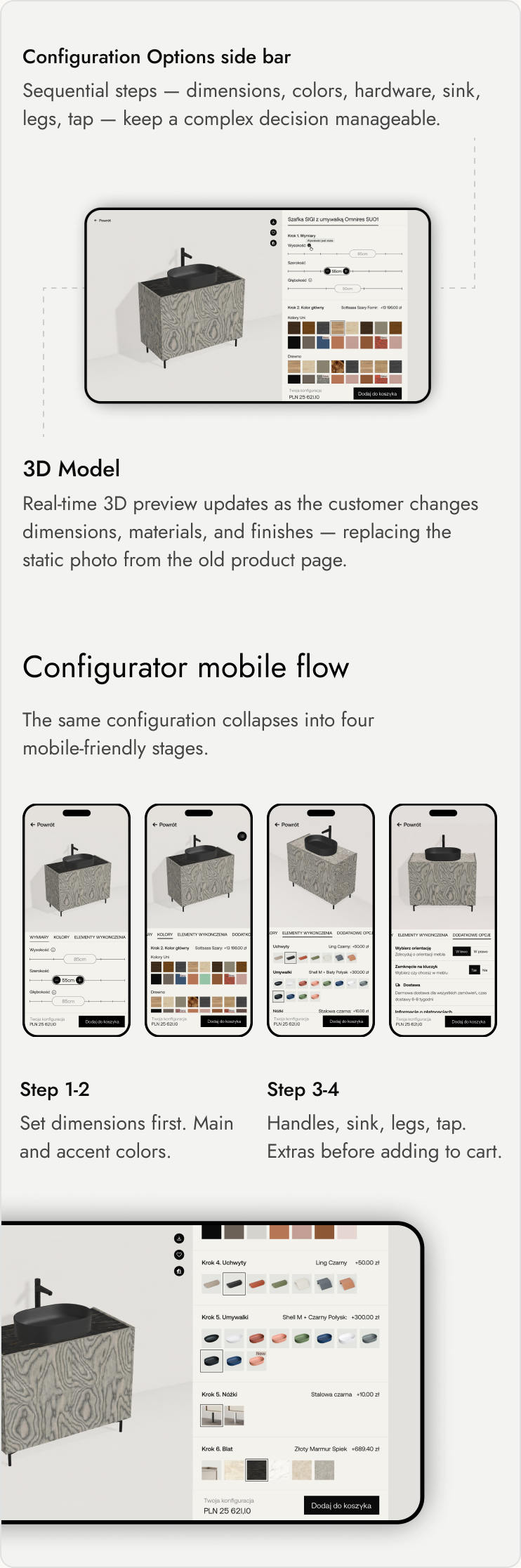 Configurator interface with annotations for the configuration options side bar and real-time 3D model, plus the four-stage mobile configurator flow