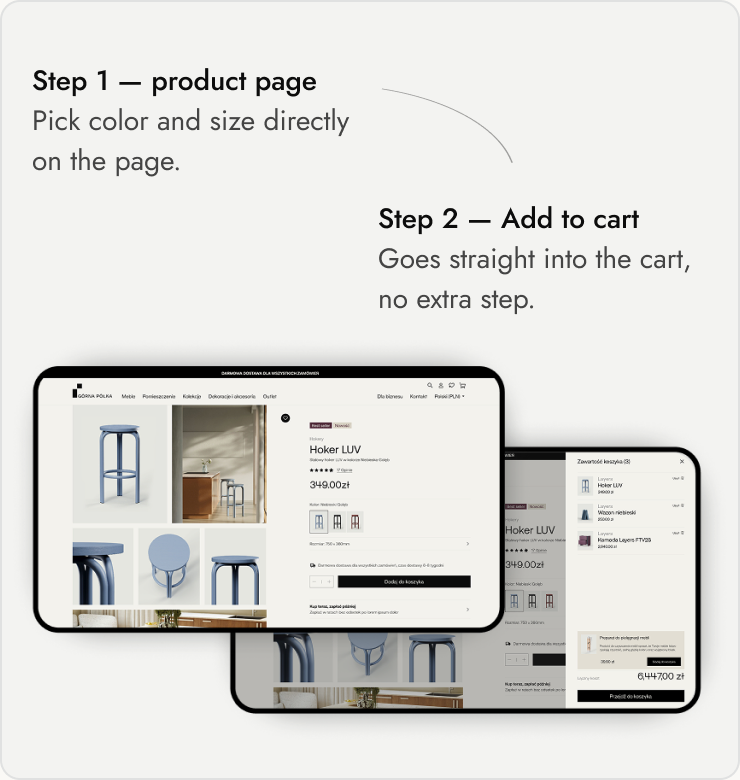 Simple product flow: Step 1 pick color and size on the product page, Step 2 add to cart with no extra step