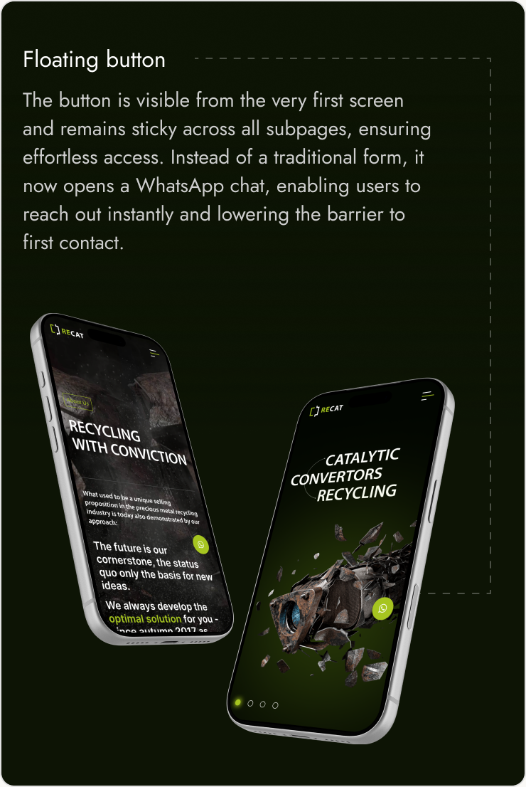 Floating WhatsApp button shown on two phone mockups — visible from the first screen and sticky across all subpages, opening a WhatsApp chat instead of a traditional form